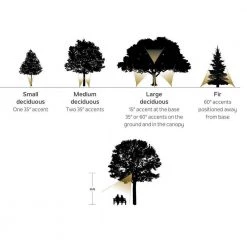 Adjustable Cowl 12-Volt Centennial Brass Low Voltage Outdoor Weather Resistant Drop-In Spotlight with No Bulbs Included by KICHLER -Kichler Sales centennial brass kichler spotlights 15485cbr 40 1000