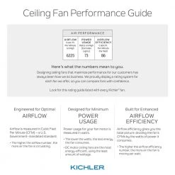 Lucian 52 in. Integrated LED Indoor Polished Nickel Downrod Mount Ceiling Fan with Light with Switch by KICHLER -Kichler Sales polished nickel kichler ceiling fans with lights 330000pn 76 1000